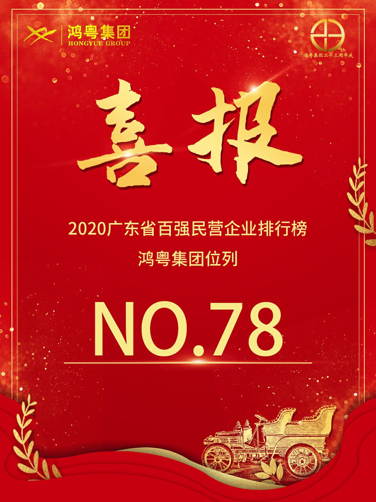 喜报丨bet九州版官网(中国)有限公司荣获2020广东省民营企业百强(图1)